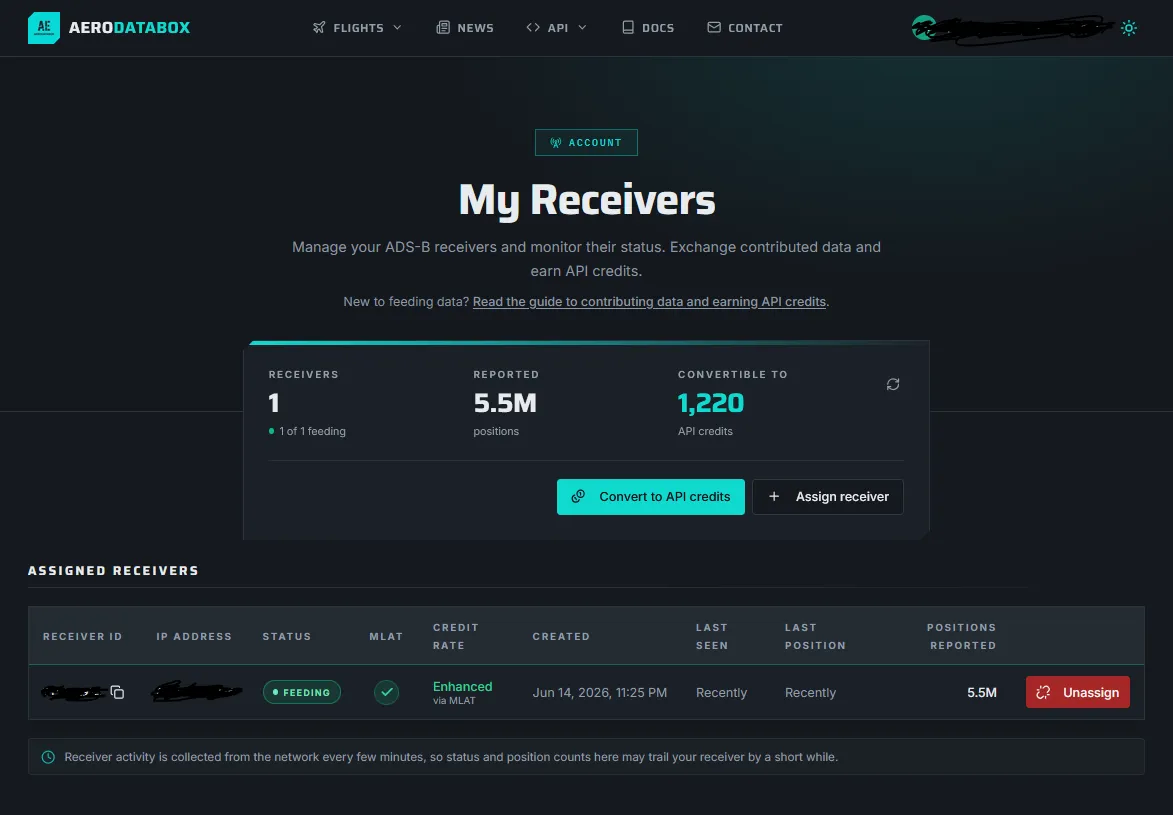 AeroDataBox Account: My Receivers page