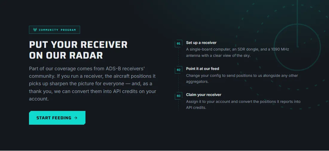 AeroDataBox - Join ADS-B Network